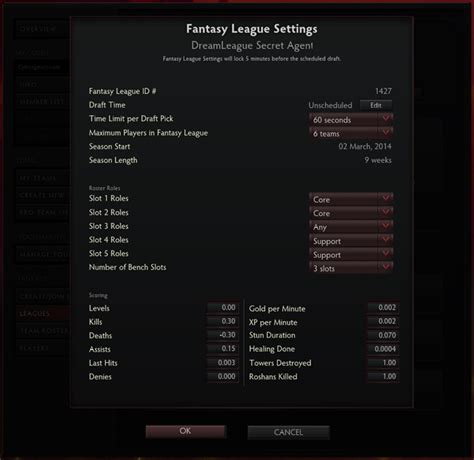 fantasy challenge dota 2|A complete guide to Fantasy Dota .
